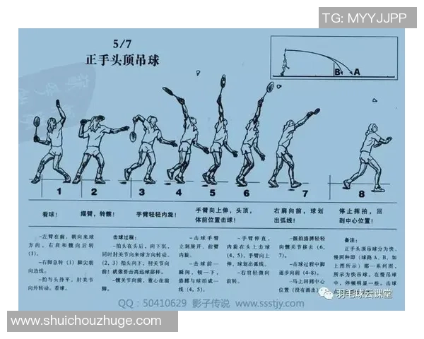 广州羽毛球队控制打法的深度分析与战术解读 广州羽毛球队控制打法的深度分析与战术解读