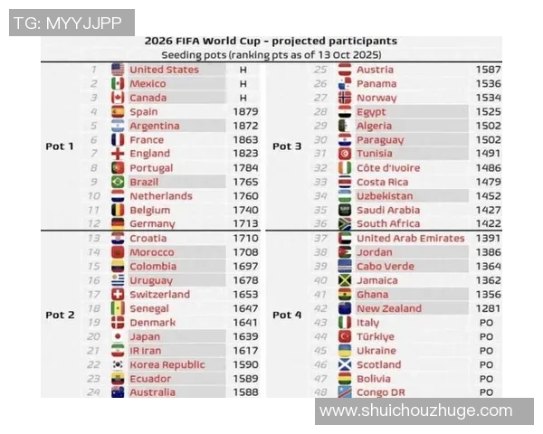 成都篮球队在世界杯预选赛中的战术分析与表现评估