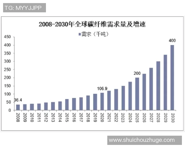 成都排球队在世锦赛中的速度表现分析与未来展望