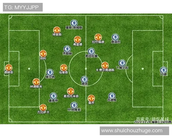 赛后复盘:成都足球队vs上海足球队的比赛经验 赛后复盘:成都足球队vs上海足球队的比赛经验