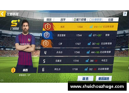 FM21最佳潜力球员推荐及成长策略
