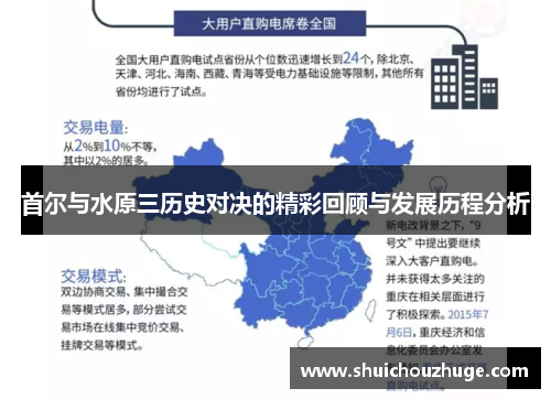 首尔与水原三历史对决的精彩回顾与发展历程分析
